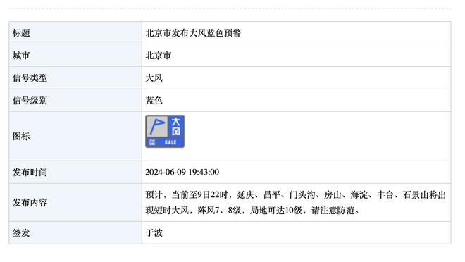 实在难绷？曼联本赛季欧冠和英超净胜球都是-3